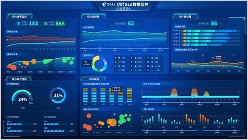 亿迅科技领航 全球首个5G SA网络切片警务应用落地实践