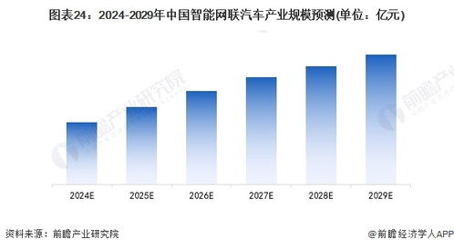 小米汽车技术新阶段 增强版ADAS发布，雷军重申“辅助驾驶≠自动驾驶”